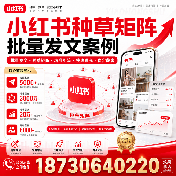 果洛小红书种草矩阵批量发文案例