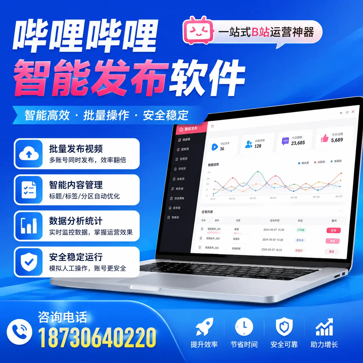 如何通过哔哩哔哩智能发布软件提升 果洛 企业曝光率