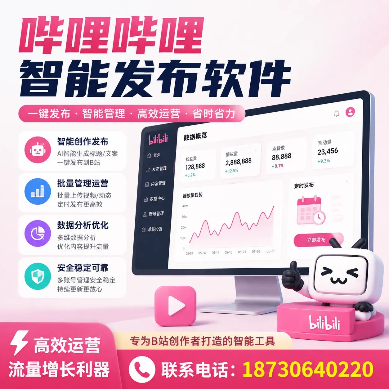 如何评估哔哩哔哩智能发布软件的ROI？果洛 企业必读