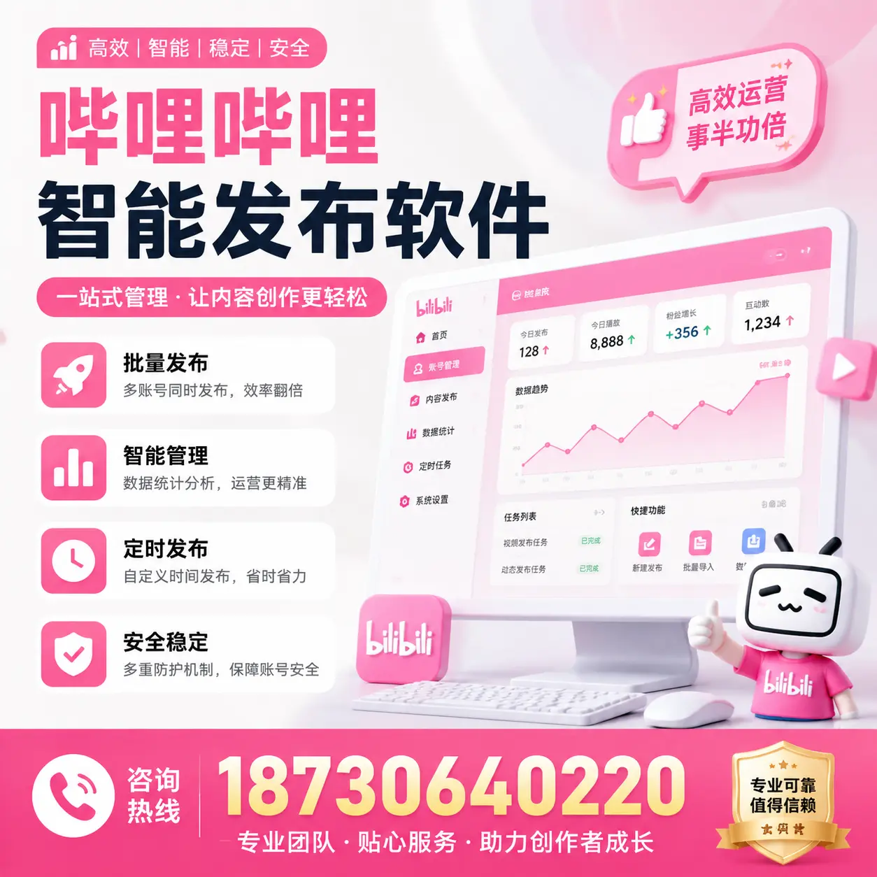 如何评估哔哩哔哩智能发布软件的ROI?果洛 企业必读